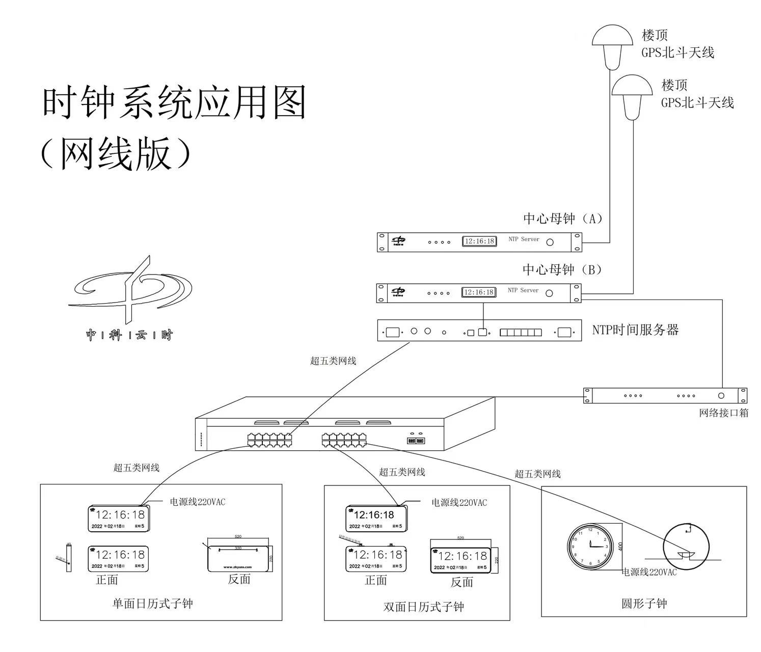 2026 年 6 月,时序归一,智育同行|中科云时赋能龙岗区高级学校智慧校园建设(图2) YS应用图3.jpg
