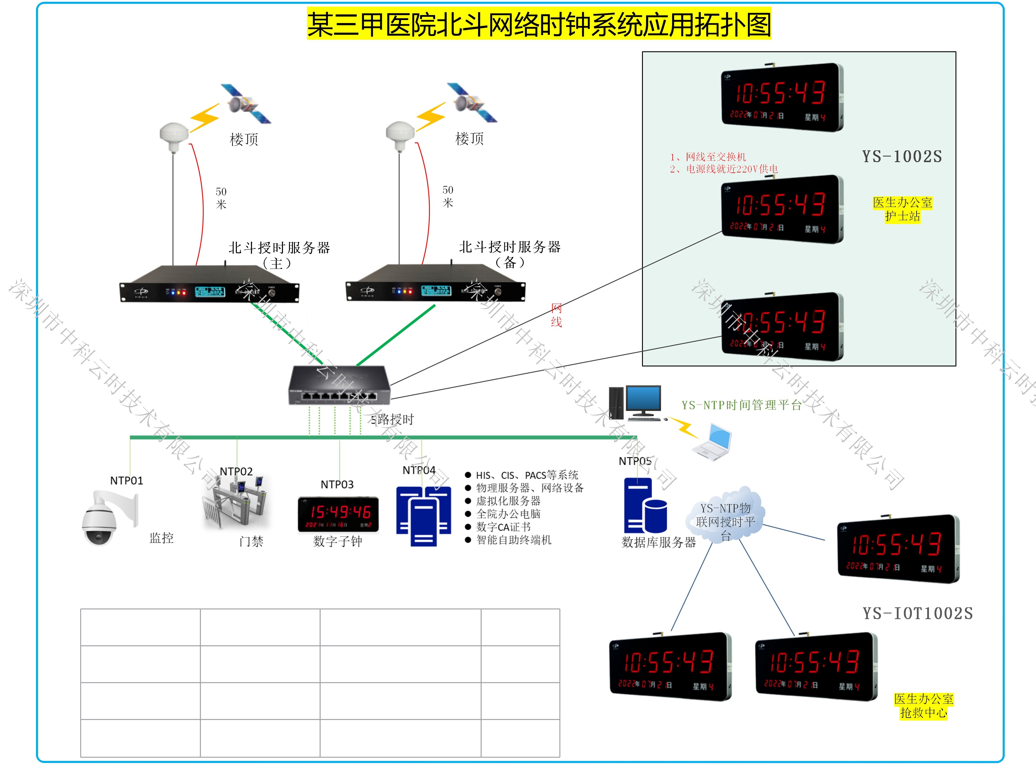（医院）时钟系统.jpg (1).jpeg